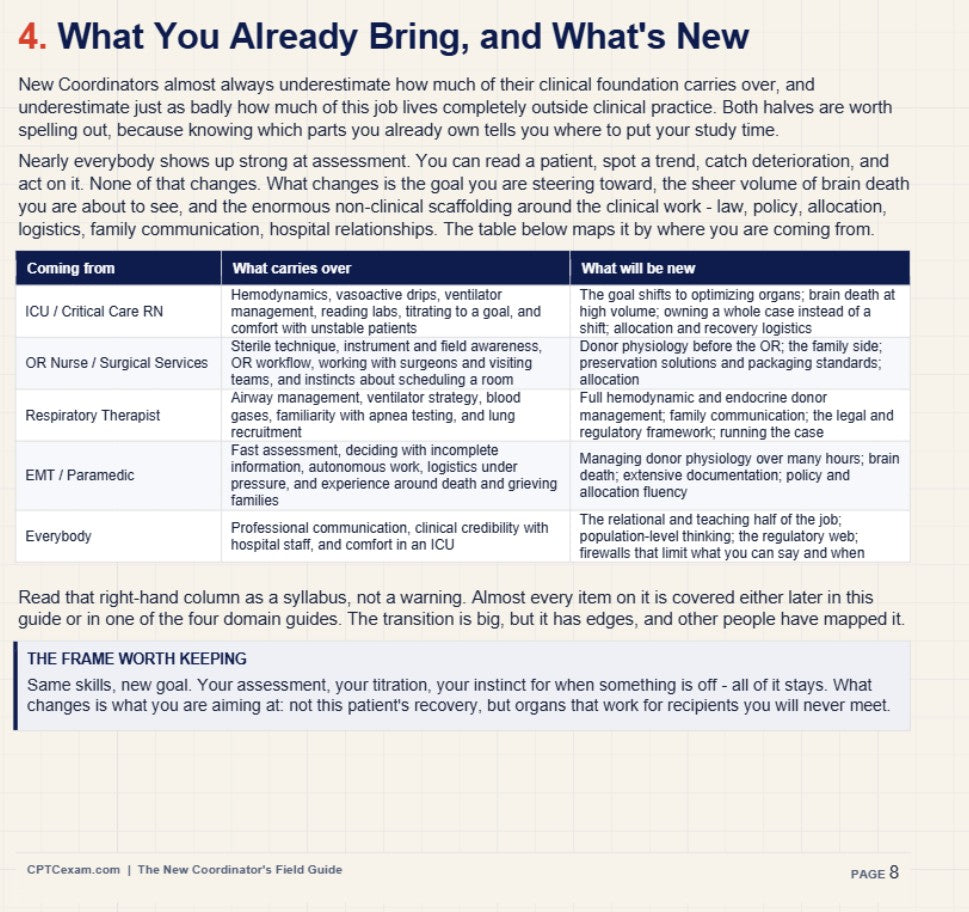 Field Guide for the New Organ Procurement Coordinator