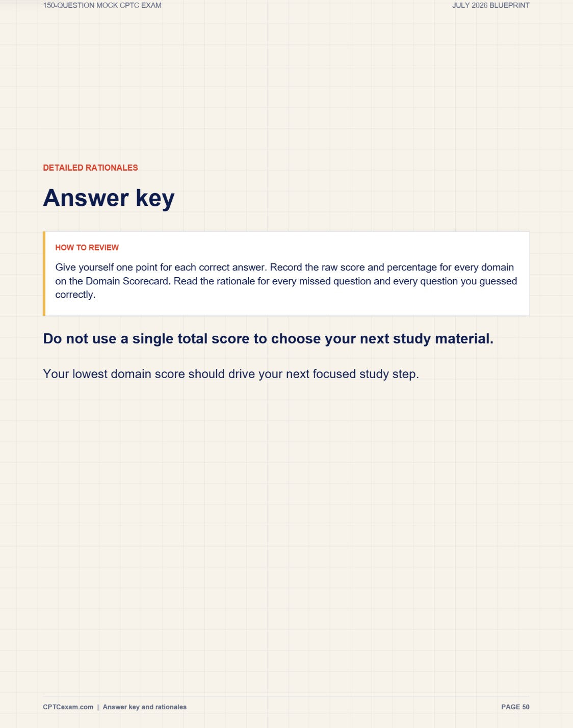 Mock CPTC Exam - 150 CPTC Exam Practice Questions (July 2026 Edition) - Digital Download
