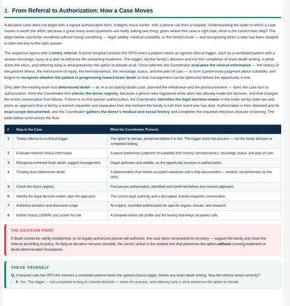 Donor Authorization & Brain Death - CPTC Exam Study Guide (2026 Edition)