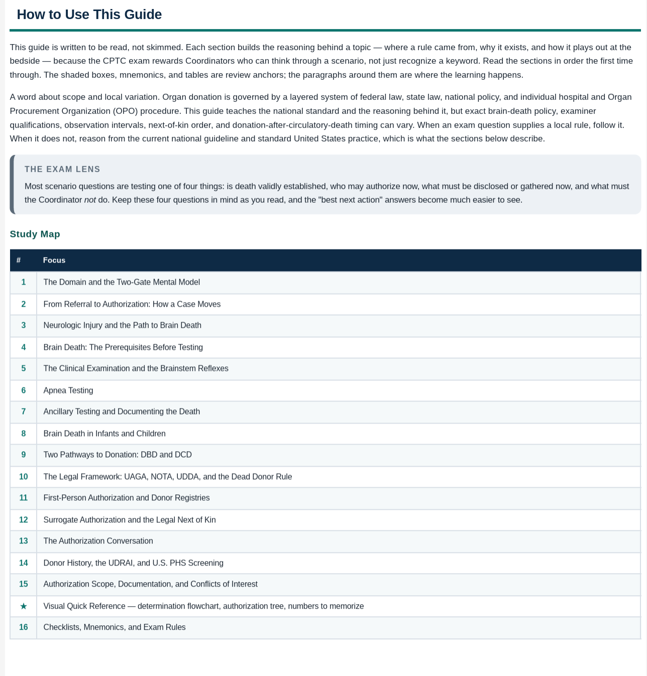 Donor Authorization & Brain Death - CPTC Exam Study Guide (2026 Edition)
