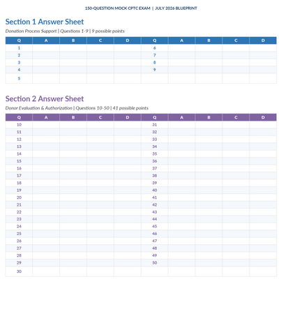 Mock CPTC Exam - 150 CPTC Exam Practice Questions (July 2026 Edition)