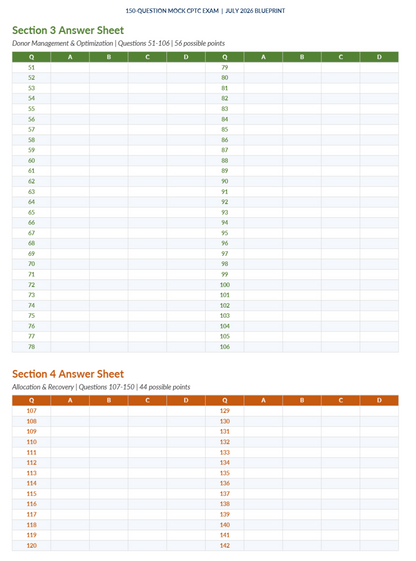 Mock CPTC Exam - 150 CPTC Exam Practice Questions (July 2026 Edition)