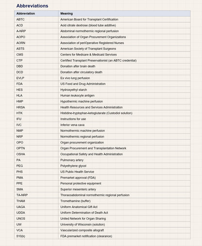 CTP Exam Study Guide: A Field Guide for New Organ Preservationists