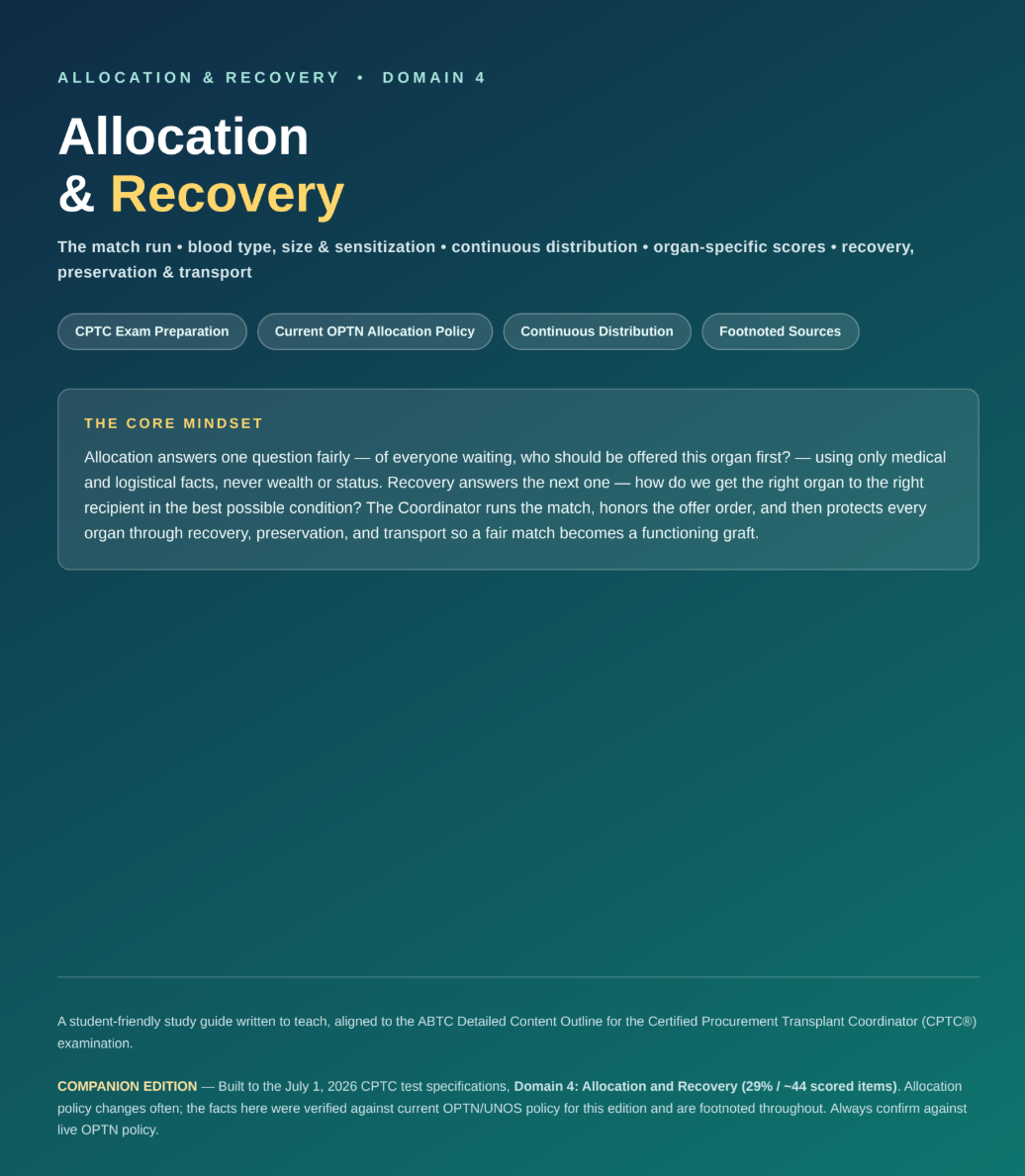 Organ Recovery & Preservation Study Guide (2026 Edition)
