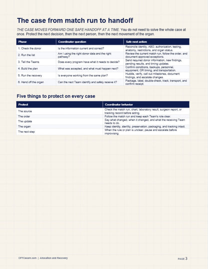 Organ Recovery & Preservation Study Guide (2026 Edition)