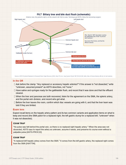 CTP Exam Study Guide: A Field Guide for New Organ Preservationists