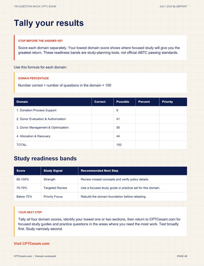 Mock CPTC Exam - 150 Practice Questions - 2026 Spiral Bound Edition