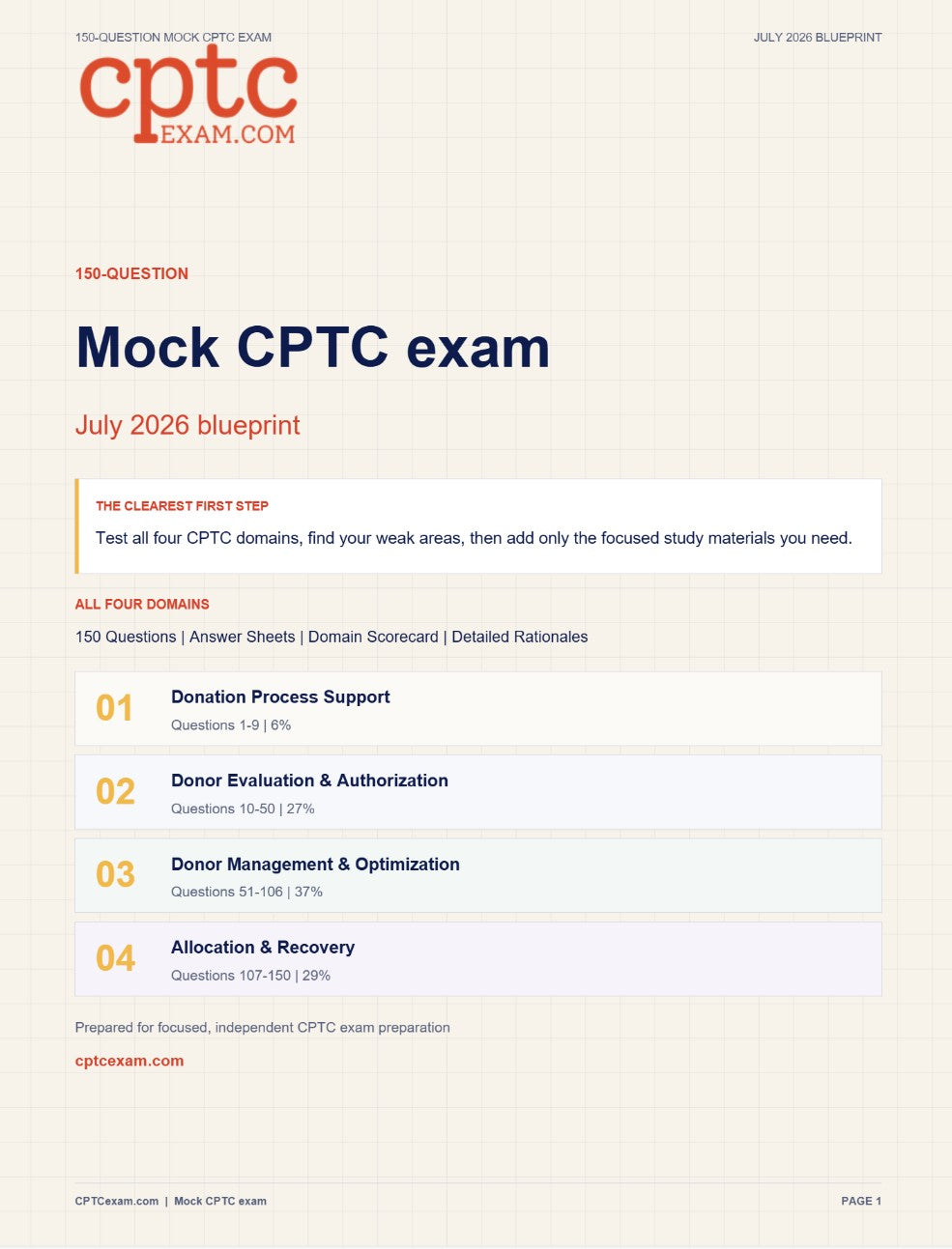 Mock CPTC Exam - 150 Practice Questions - 2026 Spiral Bound Edition