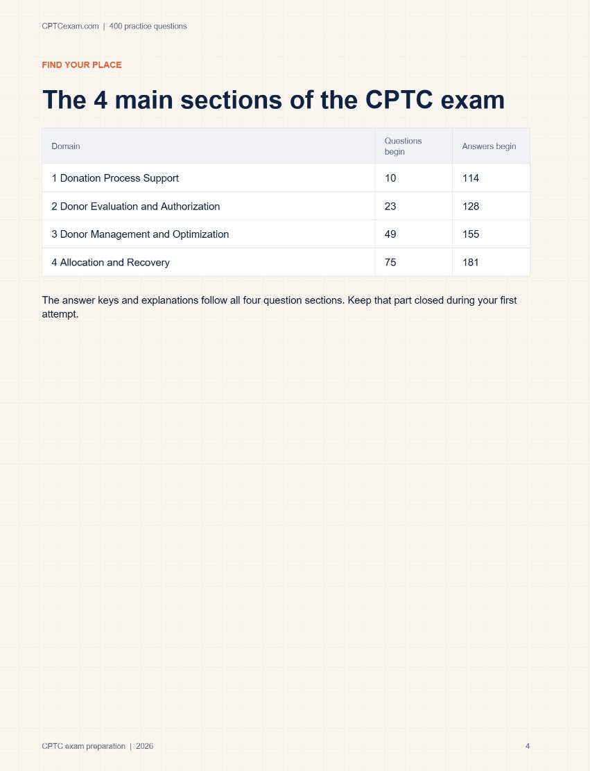 CPTC Exam Practice Questions — 400 Questions | 2026 Edition | Digital Download
