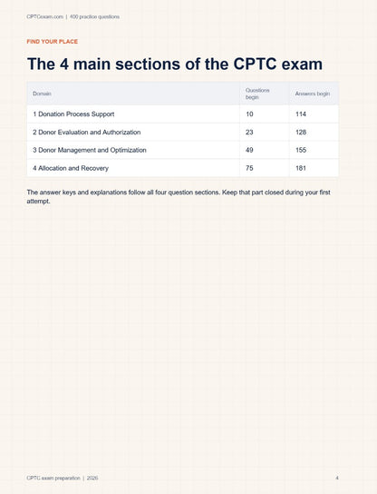CPTC Exam Practice Questions — 400 Questions | 2026 Edition | Digital Download