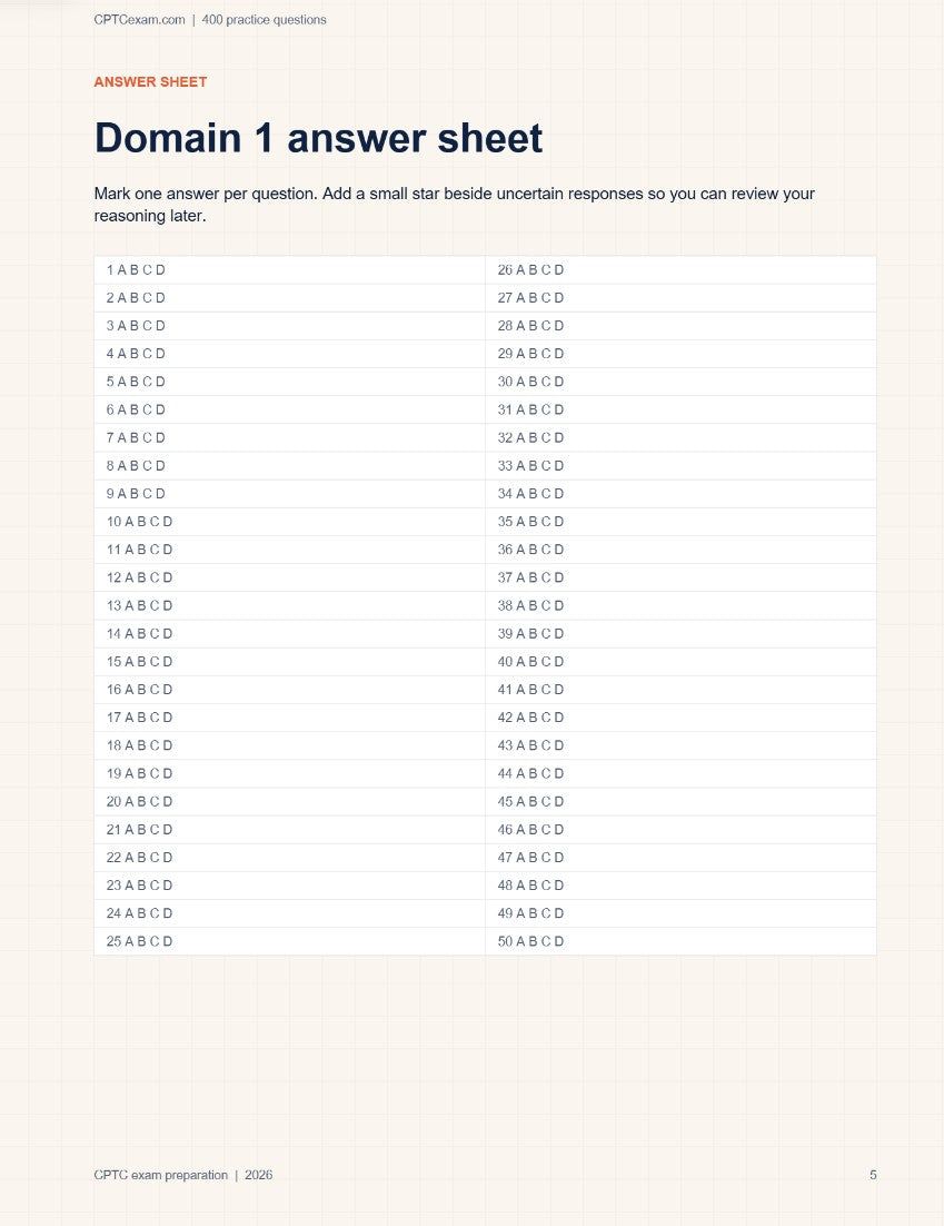 CPTC Exam Practice Questions — 400 Questions | 2026 Edition | Digital Download