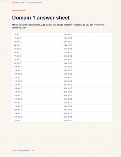 CPTC Exam Practice Questions — 400 Questions | 2026 Edition | Digital Download