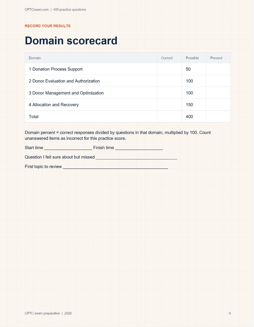 CPTC Exam Practice Questions — 400 Questions | 2026 Edition | Digital Download