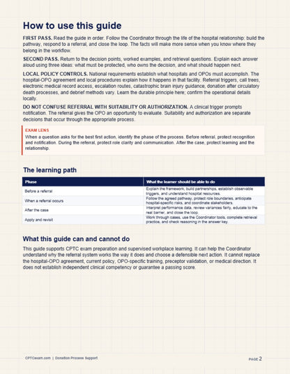 Donation Process Support - CPTC Study Guide- (2026 Edition)